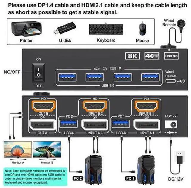 Alt view image 2 of 7 - AUTYUE Dual Monitor Displayport + HDMI KVM Switch 2 in 2 Out, 2 Port 8K@60Hz 4K@144Hz HDMI+DP USB 3.0 KVM Switch Extended Display 2 Monitors 2 Computers with USB 3.0 Cables Wired Controller