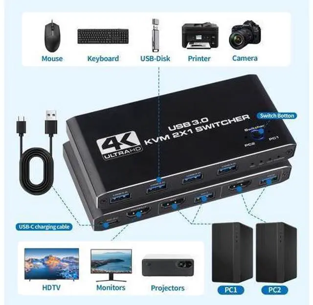 Alt view image 2 of 7 - AUTYUE 2 Port HDMI KVM Switch 2 in 1 Out, 4 port - USB 3.0 HDMI KVM Switches 4K@60Hz for 2 Computers Share 1 Monitor, Keyboard Mouse USB Devices - Including 2 USB 3.0 cables