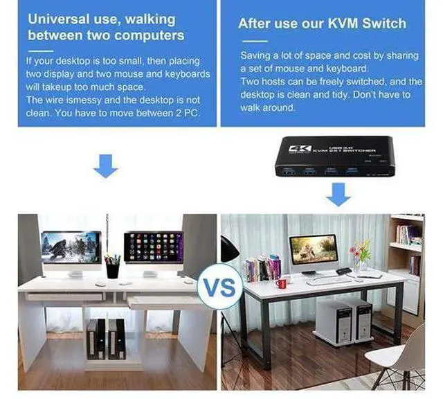 Alt view image 7 of 7 - AUTYUE 2 Port HDMI KVM Switch 2 in 1 Out, 4 port - USB 3.0 HDMI KVM Switches 4K@60Hz for 2 Computers Share 1 Monitor, Keyboard Mouse USB Devices - Including 2 USB 3.0 cables