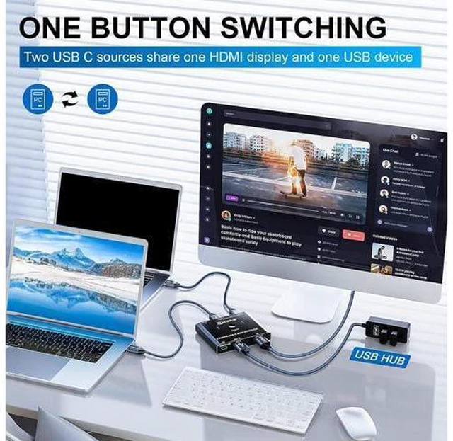 Alt view image 2 of 7 - USB C KVM Switch 4K@60Hz, USB C Switch for 2 Computers Share HDMI Display and Keyboard Mouse, Type C KVM Switch Compatible with Windows and MacOS, Wired Remote and Power Cable Included