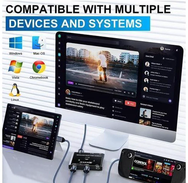 Alt view image 6 of 7 - USB C KVM Switch 4K@60Hz, USB C Switch for 2 Computers Share HDMI Display and Keyboard Mouse, Type C KVM Switch Compatible with Windows and MacOS, Wired Remote and Power Cable Included