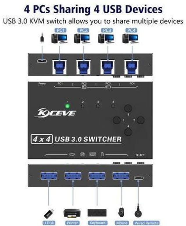 Alt view image 4 of 7 - 4 in 4 Out USB 3.0 Switch 4 Computers, 4 Port USB Switch Selector Sharing 4 USB Devices, mouse, keyboard, scanner, printer, PC Compatible with Mac/Windows/Linux. With wired remote and 4 USB 3.0 Cable