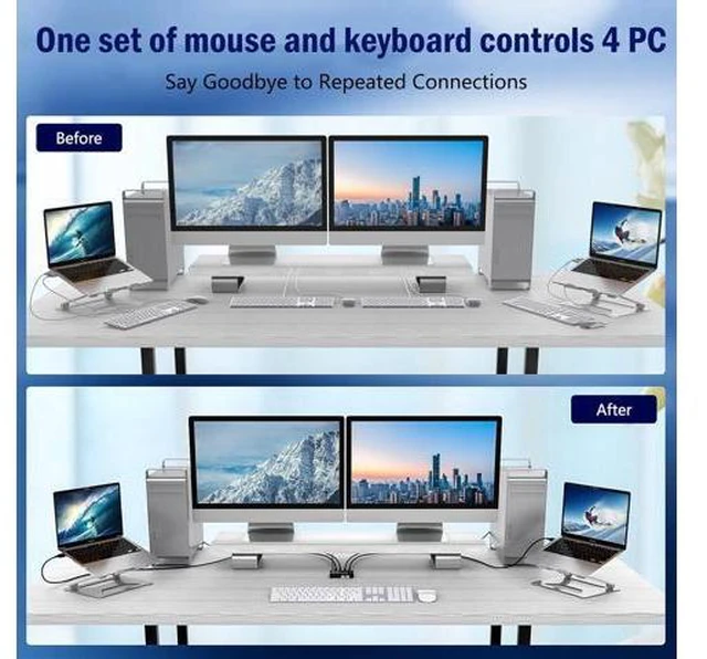 Alt view image 5 of 7 - 4 in 4 Out USB 3.0 Switch 4 Computers, 4 Port USB Switch Selector Sharing 4 USB Devices, mouse, keyboard, scanner, printer, PC Compatible with Mac/Windows/Linux. With wired remote and 4 USB 3.0 Cable