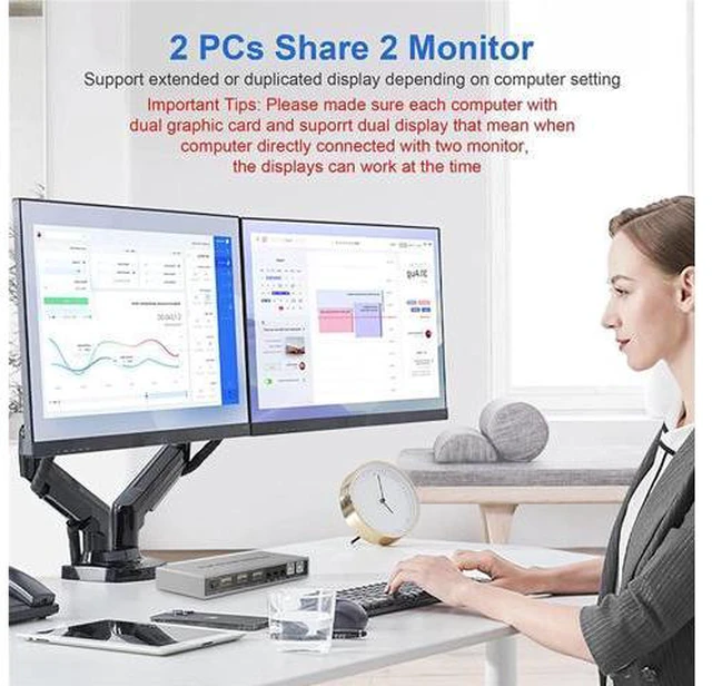 Alt view image 6 of 7 - Dual Monitor DisplayPort HDMI KVM Switch 4K @60Hz, 2-Port Extended Display 2 in 2 Out Displayport and HDMI KVM Switch 2 Computers2 Monitors , with 3xUSB, Audio Port, Included 2xUSB Cables, Controller