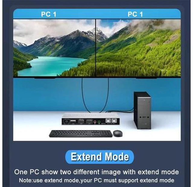 Alt view image 3 of 7 - Dual Monitor DisplayPort HDMI KVM Switch 4K @60Hz, 2-Port Extended Display 2 in 2 Out Displayport and HDMI KVM Switch 2 Computers2 Monitors , with 3xUSB, Audio Port, Included 2xUSB Cables, Controller