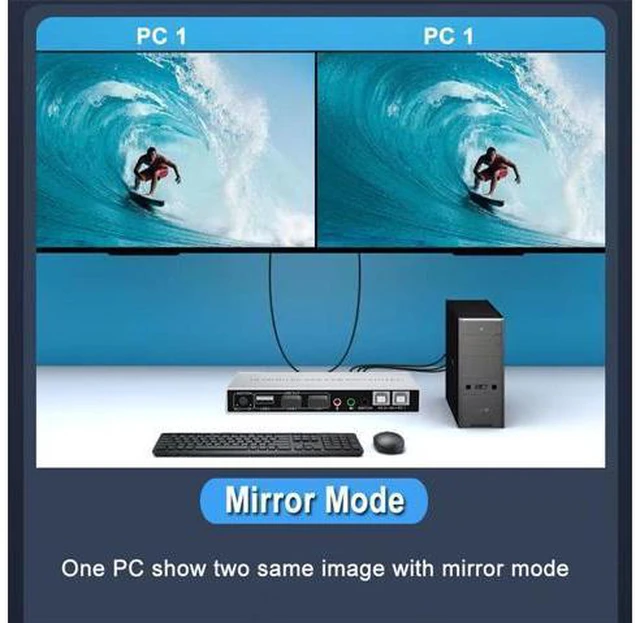 Alt view image 4 of 7 - Dual Monitor DisplayPort HDMI KVM Switch 4K @60Hz, 2-Port Extended Display 2 in 2 Out Displayport and HDMI KVM Switch 2 Computers2 Monitors , with 3xUSB, Audio Port, Included 2xUSB Cables, Controller