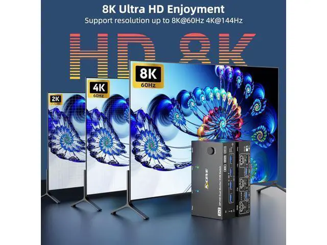 Alt view image 5 of 7 - AUTYUE HDMI + Displayport KVM Switch 2 Monitors 2 Computers 8K@60Hz 4K@144Hz,Dual Monitor KVM Switch with 4 USB 3.0 Port for Keyboard Mouse Printer, Wired Remote, Power Adapter and USB Cables Included