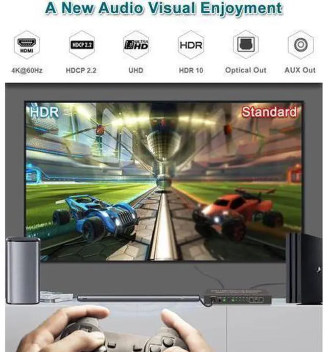 Alt view image 2 of 7 - 4K@60Hz HDMI 2.0 Switch Audio Extractor with Optical + 3.5mm AUX Output, 5 Ports HDMI Switch, Premium 5 in 1 Out HDMI Switcher Converter Support ARC, HDCP 2.2, HDR10, 18Gbps, D-o-lby Vision, D-ol-by