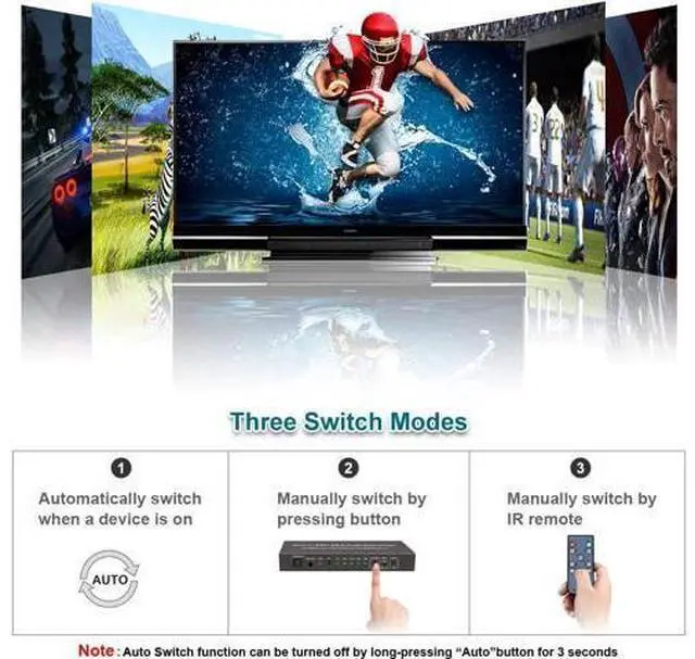 Alt view image 5 of 7 - 4K@60Hz HDMI 2.0 Switch Audio Extractor with Optical + 3.5mm AUX Output, 5 Ports HDMI Switch, Premium 5 in 1 Out HDMI Switcher Converter Support ARC, HDCP 2.2, HDR10, 18Gbps, D-o-lby Vision, D-ol-by