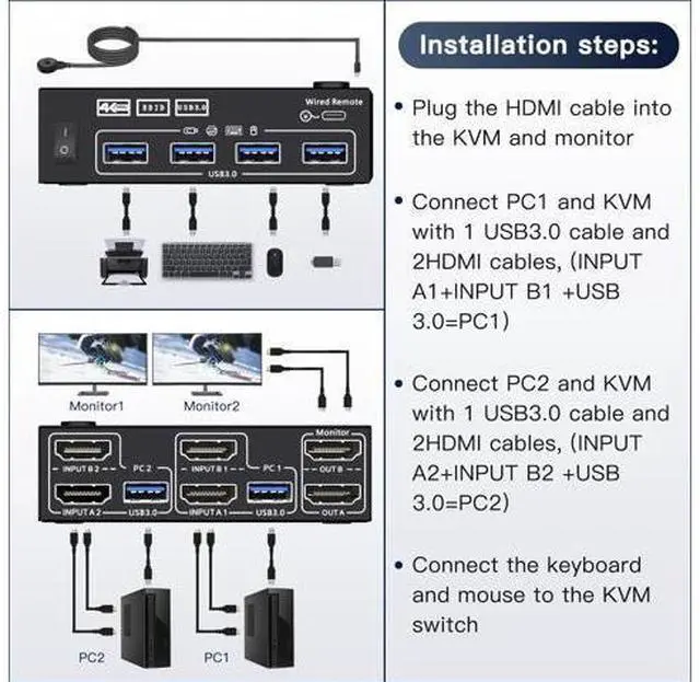 Alt view image 2 of 7 - USB 3.0 HDMI KVM Switch for 2 Computers 2 Monitors 4K@60Hz 2K@144Hz, EDID Emulator, Dual Monitor HDMI KVM Switch for 2 PC Share 2 Displays and 4 USB 3.0 Ports, Wired Remote and USB Cables Included