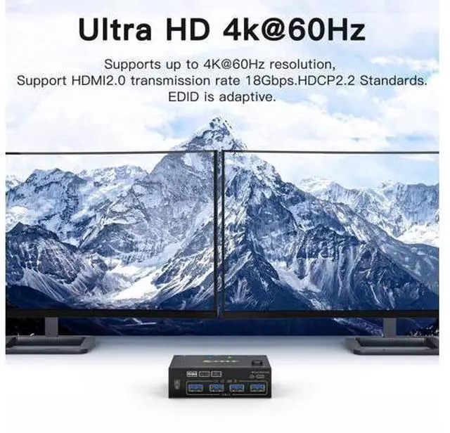Alt view image 3 of 7 - USB 3.0 HDMI KVM Switch for 2 Computers 2 Monitors 4K@60Hz 2K@144Hz, EDID Emulator, Dual Monitor HDMI KVM Switch for 2 PC Share 2 Displays and 4 USB 3.0 Ports, Wired Remote and USB Cables Included