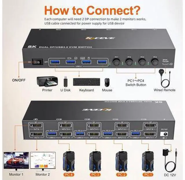Alt view image 2 of 7 - AUTYUE Displayport KVM Switch 4 Computer 2 Monitors, Dual Monitors Displayport USB 3.0 KVM Switcher, Supports 8K@30Hz 4K@60Hz for 4 DP Computers Share 2 DP Monitors, Keyboard and Mouse