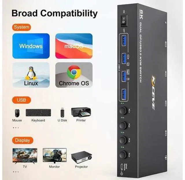 Alt view image 7 of 7 - AUTYUE Displayport KVM Switch 4 Computer 2 Monitors, Dual Monitors Displayport USB 3.0 KVM Switcher, Supports 8K@30Hz 4K@60Hz for 4 DP Computers Share 2 DP Monitors, Keyboard and Mouse