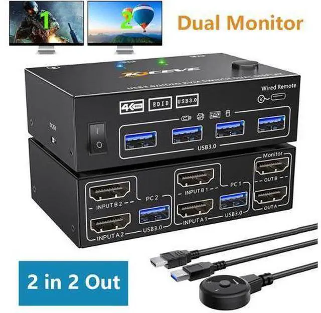 Main image of USB 3.0 HDMI KVM Switch for 2 Computers 2 Monitors 4K@60Hz, EDID Emulator, Dual Monitor HDMI KVM Switch 2 in 2 Out for 2 Computers Share 2 Displays and 4 USB 3.0 Ports,Wired Remote and Cables Included