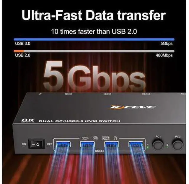Alt view image 6 of 7 - AUTYUE Displayport KVM Switch 4 Computer 2 Monitors, Dual Monitors Displayport USB 3.0 KVM Switcher, Supports 8K@30Hz 4K@60Hz for 4 DP Computers Share 2 DP Monitors, Keyboard and Mouse