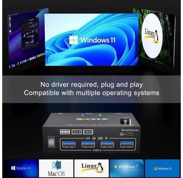 Alt view image 7 of 7 - USB 3.0 HDMI KVM Switch for 2 Computers 2 Monitors 4K@60Hz, EDID Emulator, Dual Monitor HDMI KVM Switch 2 in 2 Out for 2 Computers Share 2 Displays and 4 USB 3.0 Ports,Wired Remote and Cables Included