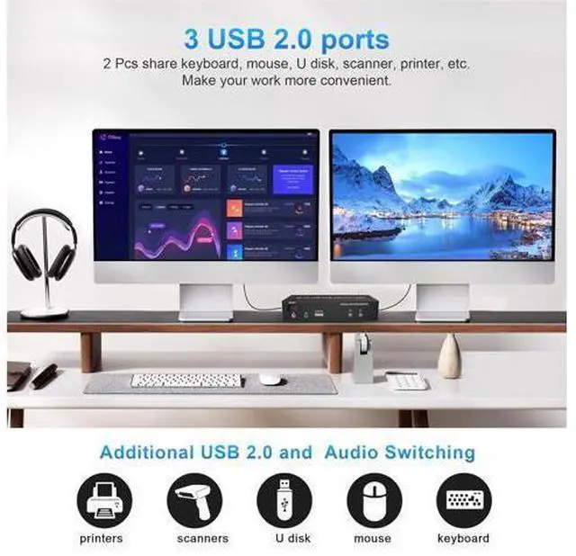 Alt view image 4 of 7 - Dual Monitor DisplayPort KVM Switch 2 in 2 Out, 4K@60Hz Extended Display, 2 Computers 2 Monitors Displayport KVM Switch with Audio Microphone Output and 3 USB Ports, PC Monitor Keyboard Mouse Switcher