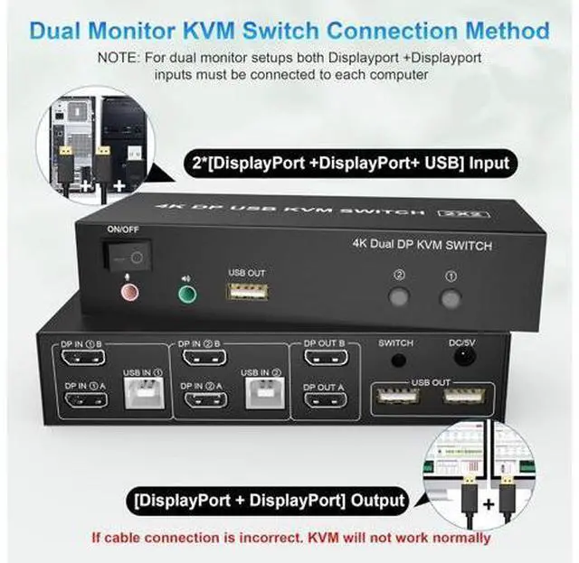 Alt view image 6 of 7 - Dual Monitor DisplayPort KVM Switch 2 in 2 Out, 4K@60Hz Extended Display, 2 Computers 2 Monitors Displayport KVM Switch with Audio Microphone Output and 3 USB Ports, PC Monitor Keyboard Mouse Switcher
