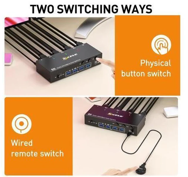 Alt view image 5 of 7 - AUTYUE 8K Displayport KVM Switch 2 Monitors 3 Computer, Dual Monitors USB 3.0 Displayport KVM Switcher, Supports 8K@60Hz for 3 DP Port PC Share 2 DP Monitors, Keyboard and Mouse, included Wired Remote