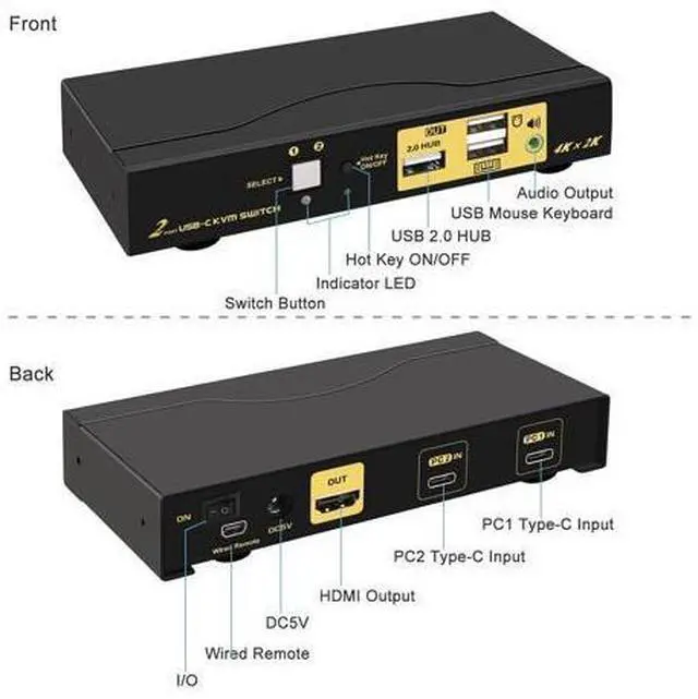 Alt view image 4 of 7 - USB Type-C KVM Switch, 2 Port USB-C KVM Switch with Cable Support Windows 10, Mac OS 10, Android 9.0 or Above