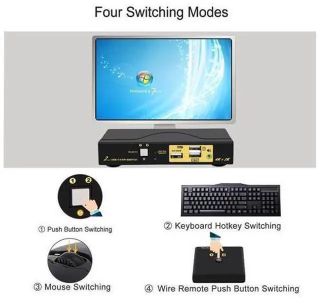 Alt view image 6 of 7 - USB Type-C KVM Switch, 2 Port USB-C KVM Switch with Cable Support Windows 10, Mac OS 10, Android 9.0 or Above