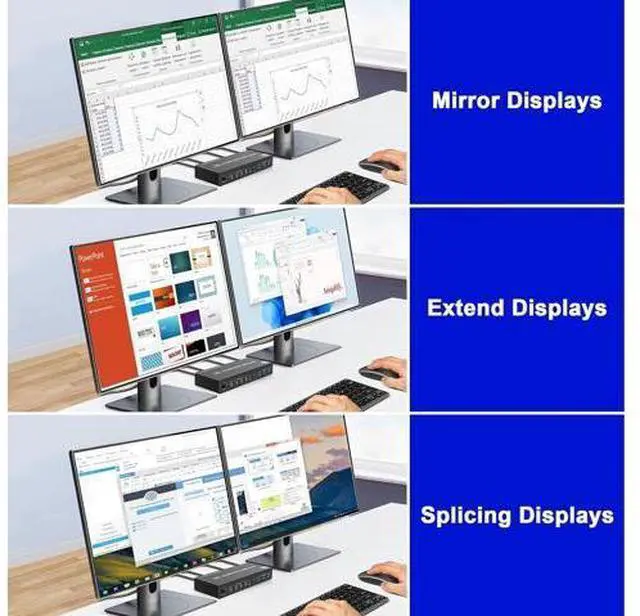 Alt view image 5 of 7 - 8K@60Hz Displayport USB 3.0 KVM Switch for 4 Computer 2 Monitors, Dual Monitor DP1.4 KVM Switch 4 Port with Audio Microphone Output and 3 USB 3.0 Ports, 8K DP Monitor Switch for 4PC 2 Monitor