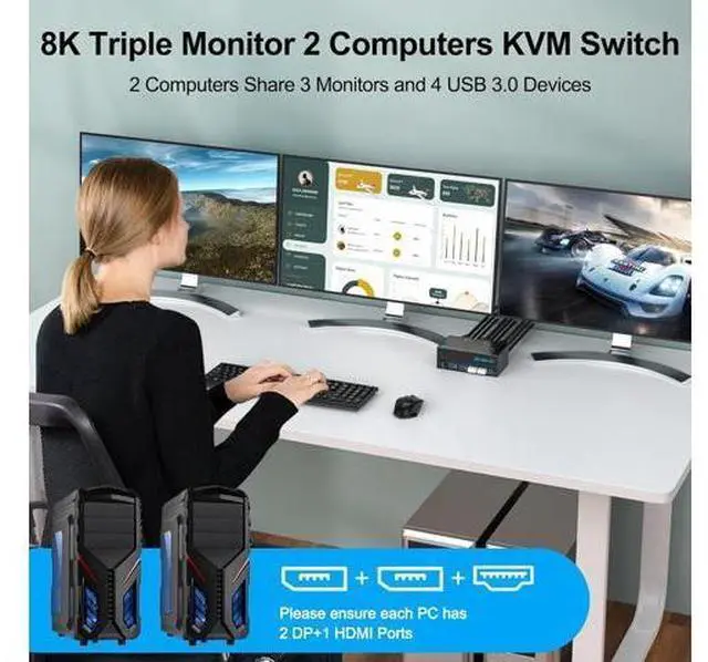 Alt view image 2 of 7 - AUTYUE KVM Switch 3 Monitors 2 Computers, 2 Displayport + 1 HDMI Triple Monitor USB 3.0 KVM Switches, DP 1.4 Supports 8K@30Hz/4K@144Hz, HDMI Supports Max 8K@60Hz/4K@120Hz with Wired Remote Control
