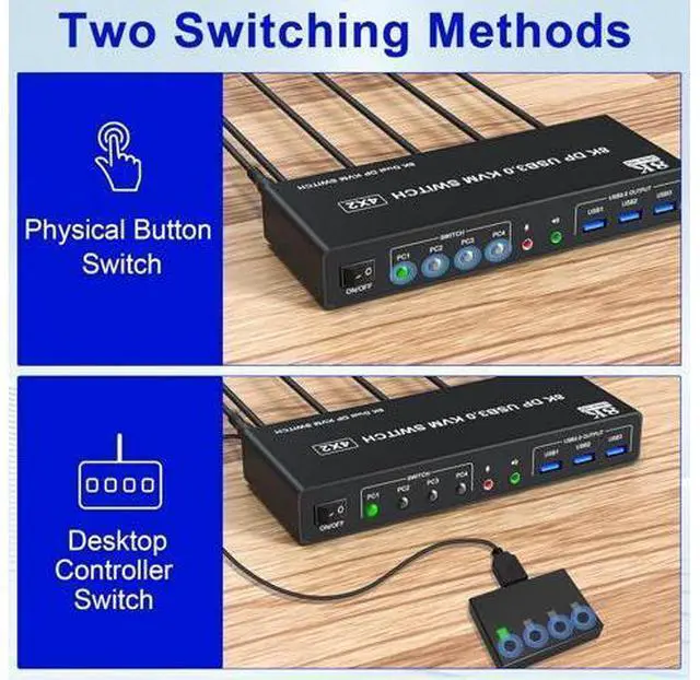 Alt view image 7 of 7 - 8K@60Hz Displayport USB 3.0 KVM Switch for 4 Computer 2 Monitors, Dual Monitor DP1.4 KVM Switch 4 Port with Audio Microphone Output and 3 USB 3.0 Ports, 8K DP Monitor Switch for 4PC 2 Monitor