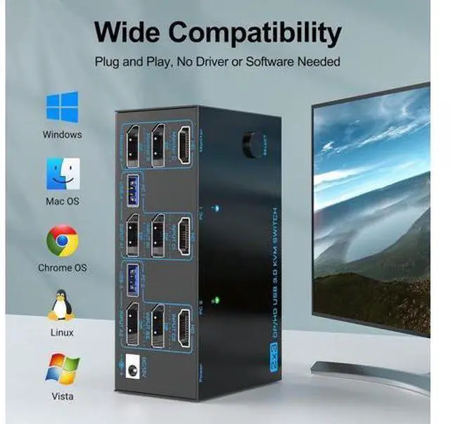 Alt view image 7 of 7 - AUTYUE KVM Switch 3 Monitors 2 Computers, 2 Displayport + 1 HDMI Triple Monitor USB 3.0 KVM Switches, DP 1.4 Supports 8K@30Hz/4K@144Hz, HDMI Supports Max 8K@60Hz/4K@120Hz with Wired Remote Control