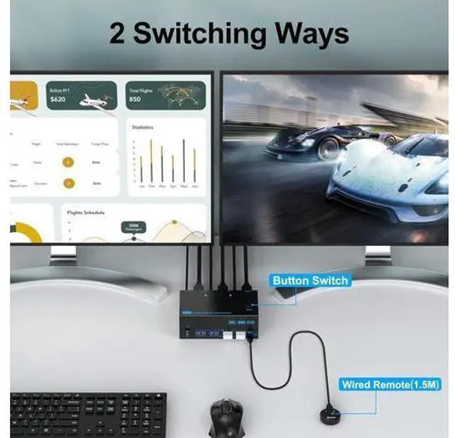 Alt view image 6 of 7 - AUTYUE KVM Switch 3 Monitors 2 Computers, 2 Displayport + 1 HDMI Triple Monitor USB 3.0 KVM Switches, DP 1.4 Supports 8K@30Hz/4K@144Hz, HDMI Supports Max 8K@60Hz/4K@120Hz with Wired Remote Control