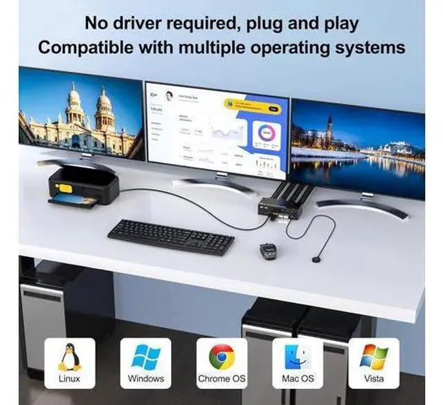 Alt view image 7 of 7 - AUTYUE Triple Monitor HDMI+DP+DP KVM Switch 3 Monitors 3 Computers 4K@144Hz 8K@60Hz, 2 Displayport + HDMI USB 3.0 KVM Switches with 4 USB 3.0 Port, Wired Remote,Power Adapter & USB 3.0 Cables Included