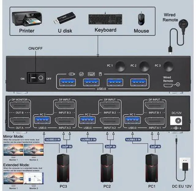 Alt view image 2 of 7 - AUTYUE Displayport KVM Switch 2 Monitors 3 Computers 8K@60Hz 4K@144Hz, Dual Monitor KVM Switch Displayport 3 in 2 Out with 4 USB 3.0 Ports for USB Devices,Wired Remote and 12V Power Adapter Included