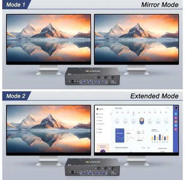 Alt view image 5 of 7 - AUTYUE Displayport KVM Switch 2 Monitors 3 Computers 8K@60Hz 4K@144Hz, Dual Monitor KVM Switch Displayport 3 in 2 Out with 4 USB 3.0 Ports for USB Devices,Wired Remote and 12V Power Adapter Included