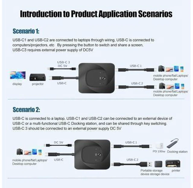 Alt view image 4 of 7 - USB C Switch, 8K 60Hz 2 in 1 Out/1 in 2 Out Bi Directional USB3.1 Type C Data Transfer Splitter, 10Gbps Data Transfer PD 100W Power Delivery Share Monitor Switch Selector with Power Indicator for PCs