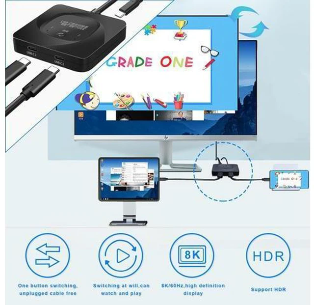 Alt view image 3 of 7 - USB C Switch, 8K 60Hz 2 in 1 Out/1 in 2 Out Bi Directional USB3.1 Type C Data Transfer Splitter, 10Gbps Data Transfer PD 100W Power Delivery Share Monitor Switch Selector with Power Indicator for PCs