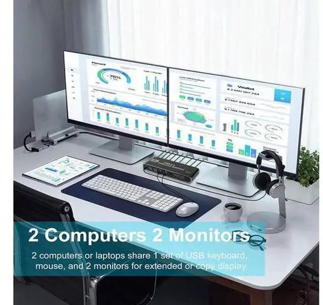 Alt view image 2 of 7 - 2x2 USB 3.0 KVM Switch 2 Monitors 2 Computers 2 in 2 Out, 2 Port Dual Monitor HDMI KVM switches with Audio, Keyboard Video Mouse Peripherals KVM Switch Support UHD 4K @60Hz, USB 3.0 Hub, Hotkey