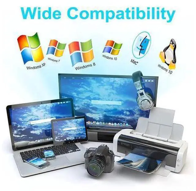 Alt view image 6 of 7 - 2x2 USB 3.0 KVM Switch 2 Monitors 2 Computers 2 in 2 Out, 2 Port Dual Monitor HDMI KVM switches with Audio, Keyboard Video Mouse Peripherals KVM Switch Support UHD 4K @60Hz, USB 3.0 Hub, Hotkey