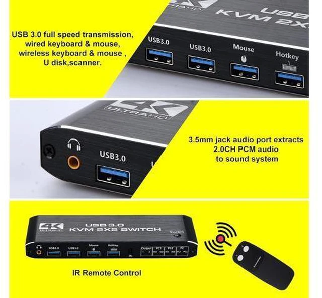 Alt view image 4 of 7 - KVM Switch 2 Monitors 2 Computers, 4K@60Hz Dual Monitor HDMI KVM Switch 2 in 2 Out with Audio, Keyboard Video Mouse Peripherals Display Port Switcher, UHD Support, USB 3.0 Hub, Hotkeys