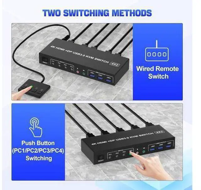 Alt view image 7 of 7 - USB 3.0 Displayport + HDMI KVM Switch 2 Monitors 4 Computers, 4K@60Hz KVM Switch Dual Monitor 4 PC with Audio Microphone and 3 USB 3.0 Ports, 4 Port HDMI+DP Dual Monitor KVM Switch for 4 PC 2 Monitors