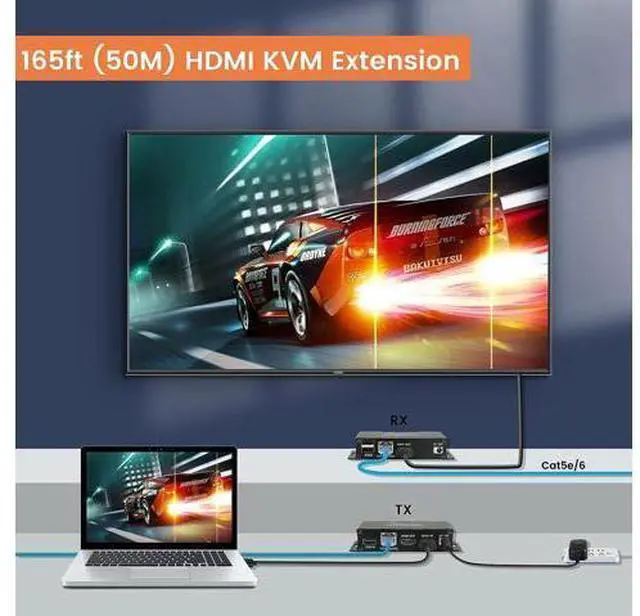 Alt view image 3 of 7 - 164FT HDMI KVM USB Extender Over Cat 5e/6/7 Cable, HDMI to RJ45 1080P HDMI Ethernet Extender Balun Transmitter Receiver with Loop Out Function - USB Keyboard Mouse, Single POC Power Supply