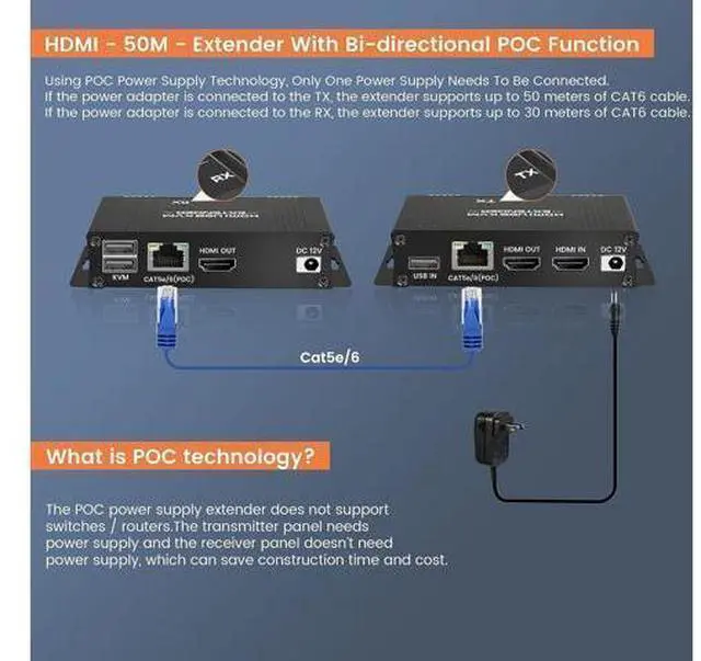 Alt view image 6 of 7 - 164FT HDMI KVM USB Extender Over Cat 5e/6/7 Cable, HDMI to RJ45 1080P HDMI Ethernet Extender Balun Transmitter Receiver with Loop Out Function - USB Keyboard Mouse, Single POC Power Supply