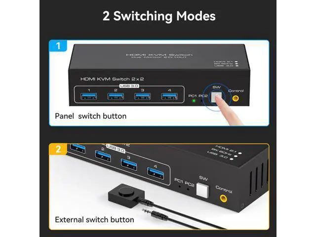 Alt view image 6 of 7 - 2 Port Dual Monitor HDMI KVM Switch, 8K @60Hz 4K @120Hz HDMI USB 3.0 KVM Switcher for 2 Computers 2 Monitors with 4 Ports USB 3.0 Support Copy and Extended Display and Desktop Control