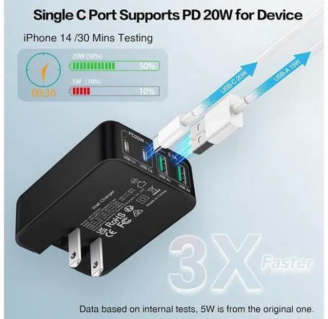 Alt view image 4 of 7 - AUTYUE 3-Pack USB C Wall Charger Block, Flat USB C Charger, 40W 4-Port PD QC 3.0 Slim Fast Charging Block with Foldable Plug Type C Power Adapter Brick for i-Phone, Android Cell Phones, Tablet etc.