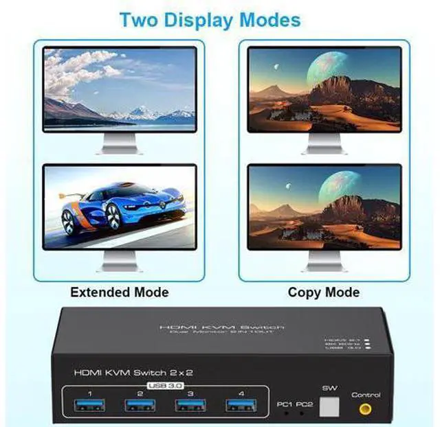 Alt view image 3 of 7 - 2 Port Dual Monitor HDMI KVM Switch for 2 monitors 2 computers, Support 8K @60Hz 4K @120Hz USB 3.0 HDMI KVM Switcher 2 in 2 Out for 2 computers share 4 usb 3.0 ports and dual monitor