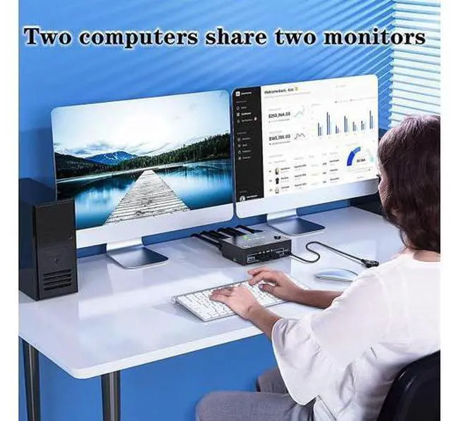 Alt view image 2 of 7 - USB 3.0 Displayport KVM Switch 2 Monitors 2 Computers 8K @30Hz 4K@144Hz, Dual Monitor Displayport 1.4 KVM Switches 2 in 2 Out with 4 USB 3.0 Port for USB Device,Wired Remote and 4 Cables Included