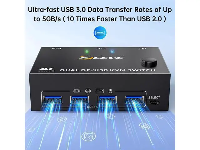 Alt view image 5 of 7 - USB 3.0 Displayport KVM Switch 2 Monitors 2 Computers 8K @30Hz 4K@144Hz, Dual Monitor Displayport 1.4 KVM Switches 2 in 2 Out with 4 USB 3.0 Port for USB Device,Wired Remote and 4 Cables Included