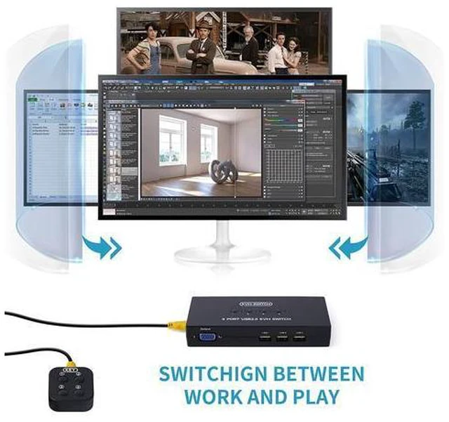 Alt view image 4 of 6 - VGA KVM Switch 4 Port, USB VGA KVM Switcher for 4 Computers Share one Monitor 3 USB Devices Keyboard Mouse Scanner Printer, Including 4 KVM Cables & Desktop Control