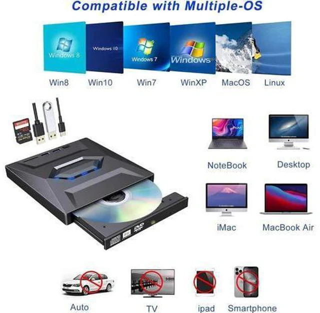 Alt view image 3 of 7 - External DVD CD Drive, USB 3.0 Type C Slim Portable CD/DVD Player, CD DVF ROM Burner Rewriter with 2 USB Ports, SD TF Slot Low Noise High Speed Data Transfer Super Drive for Laptop/Desktop