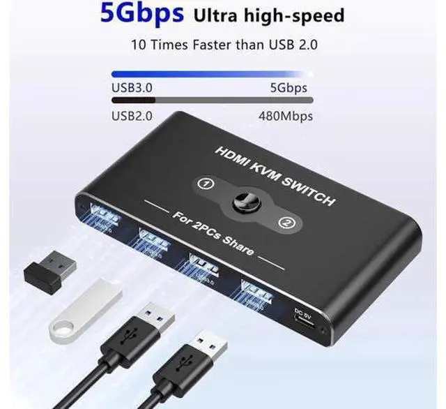 Alt view image 3 of 7 - 2 Port HDMI KVM Switch 4K@60Hz, KVM Switches with 4 USB 3.0 Data Ports, HDMI KVM Switch 2 PC 1 Monitor Share Mouse, Keyboard, Printer, Include 2 HD-MI cables, 2 USB-A cable, 1 USB-C Cable