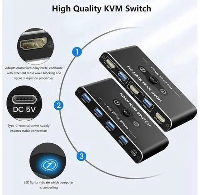 Alt view image 6 of 7 - 2 Port HDMI KVM Switch 4K@60Hz, KVM Switches with 4 USB 3.0 Data Ports, HDMI KVM Switch 2 PC 1 Monitor Share Mouse, Keyboard, Printer, Include 2 HD-MI cables, 2 USB-A cable, 1 USB-C Cable